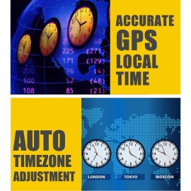 Car Global Position System Speedometer C80 Digital Display Speed Altitude Meter Motorcycle Head-Up Display Car Hud Display