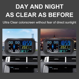 Wireless Tire Pressure Monitoring System External Tire Pressure Monitor for Cars Colorful Screen