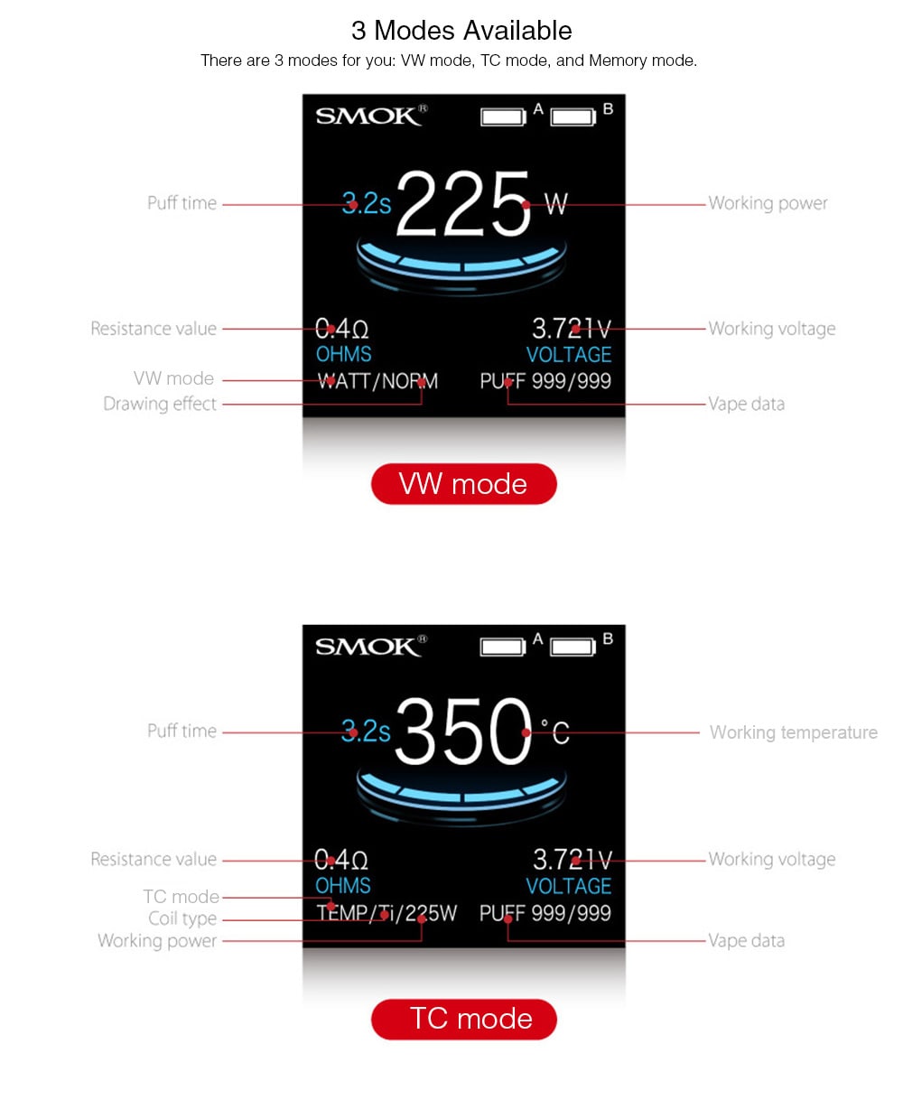Smok Mag TC Mod Supporting 2pcs 18650 Batteries for E Cigarette- Black