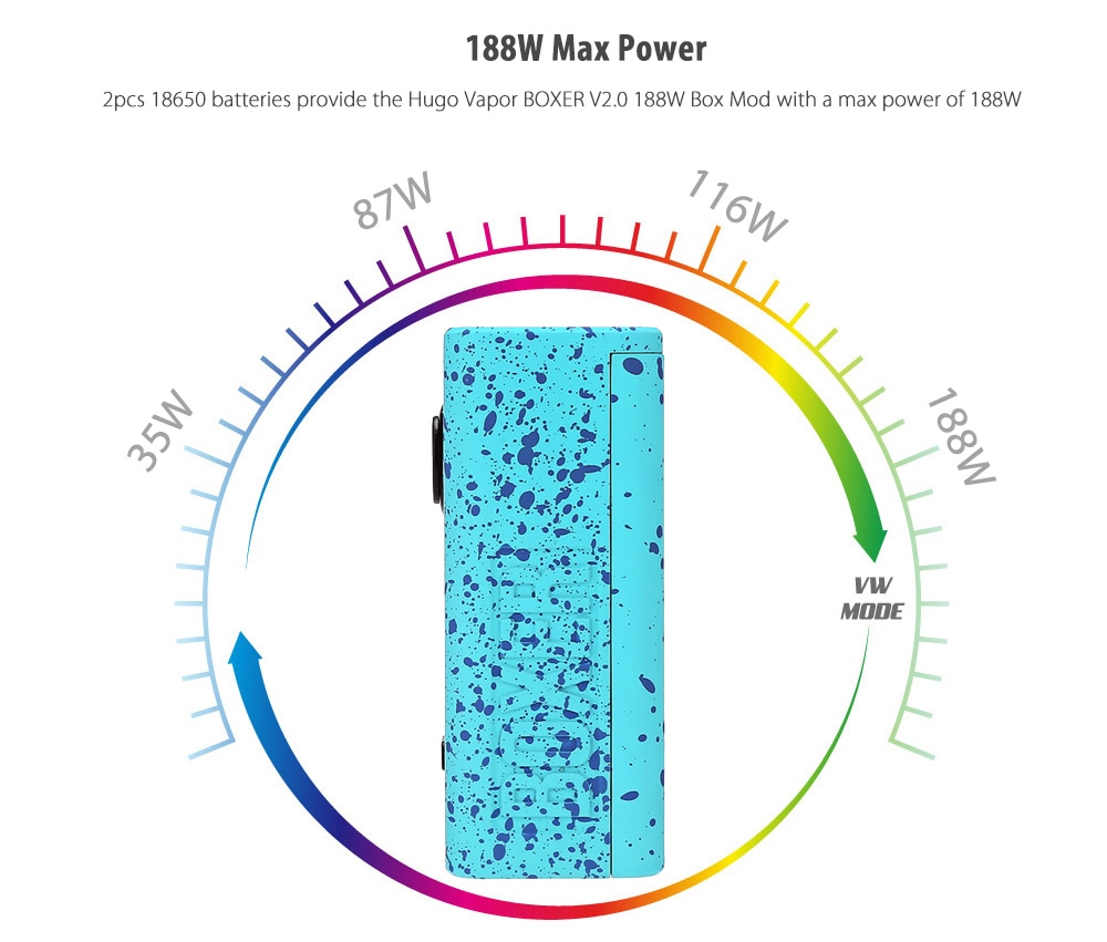 Original Hugo Vapor BOXER V2.0 188W Box Mod with 0.5 - 8.4V / 100 - 300C / 200 - 600F for E Cigarette- White