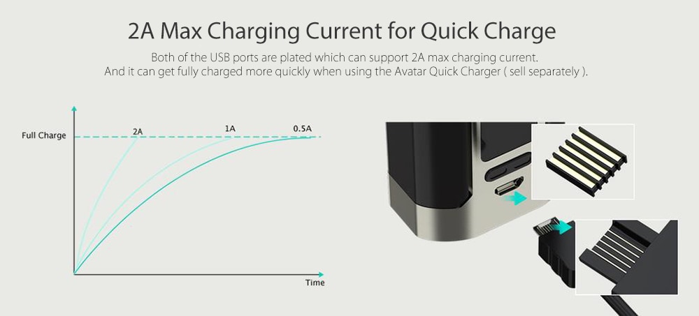 Original WISMEC PREDATOR 228 Box Mod with 1 - 228W / 200 - 600F / 100 - 315C / 0.5 - 9V for E Cigarette- Red