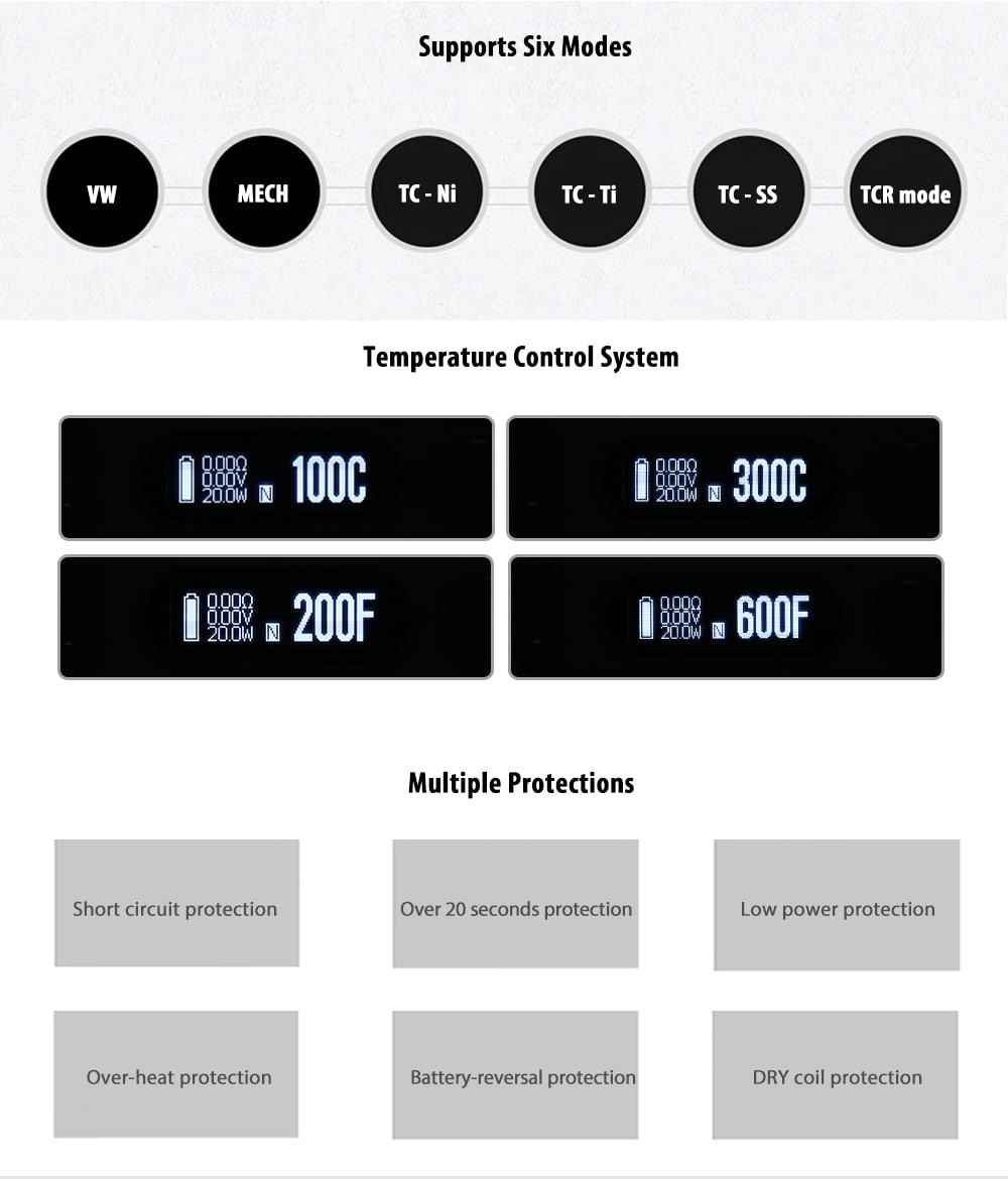 Original YOSTA Livepor 160W TC Mod with 5 - 8.4V / 100 - 300C / 200 - 600F / Multiple Modes for E Cigarette- White