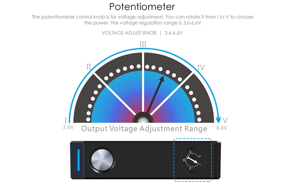 Tesla Invader III VV 3.6 - 6.6V / VW 240W Box Mod- Black