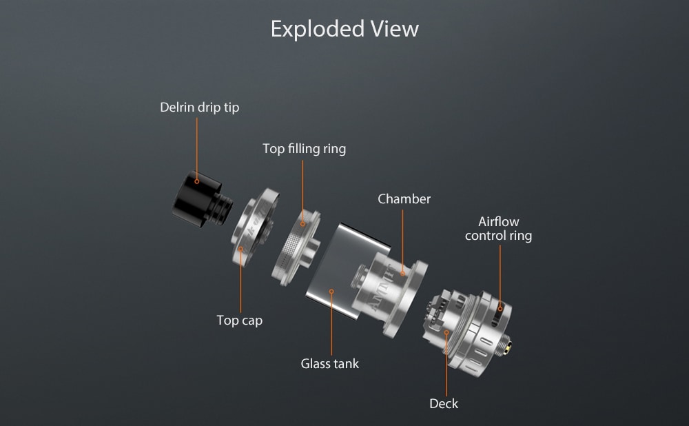 The Geekvape AMMIT 25 Atomizer with Bottom Airflow / 2ml / 5ml for E Cigarette- Silver