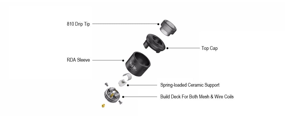 Wotofo Profile RDA Atomizer with Side Airflow for E Cigarette- Gunmetal
