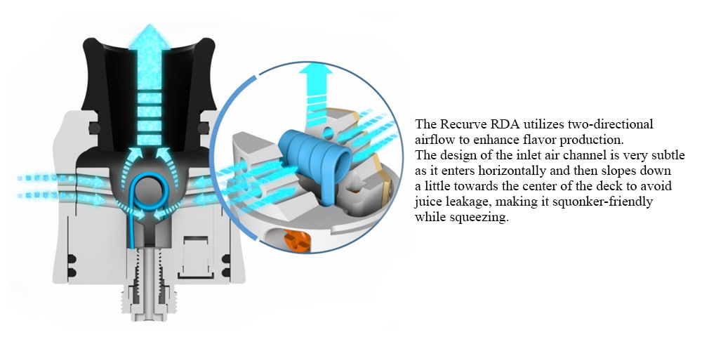 WOTOFO RECURVE RDA with Postless Build Deck for E Cigarette- Gold