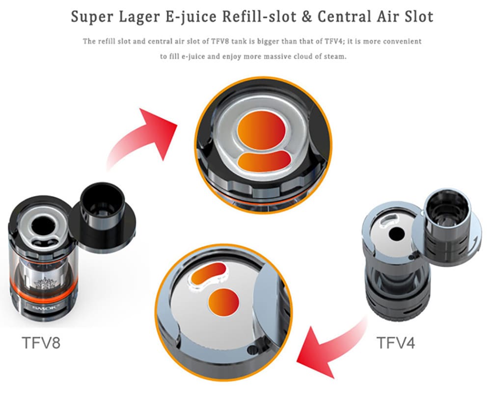 Original Smok TFV8 Cloud Beast Tank Atomizer with 5.5 / 6.0ml / 4 Unique Patented Turbo Engine / Bigger Heating Air Tube E Cigarette Clearomizer- Golden