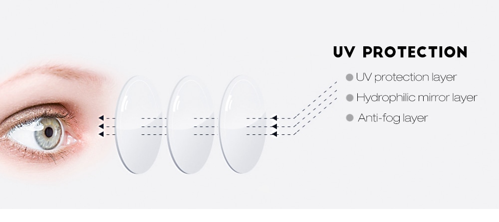 XinHang XH1300 Children Swimming Goggles UV Protection- Blue