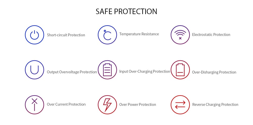 Teclast A20 Power Bank 20000mAh Lightweight for Tablet / Mobile Phone- Black