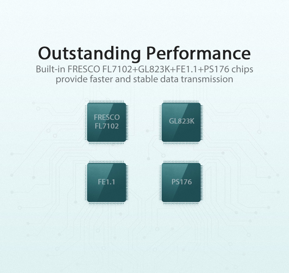 Vention CMHH0 Multifunctional Converter for Macbook Pro- Gray