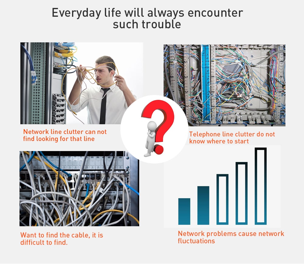 UTP STP Cat5 Cat6 RJ45 Line Finder Telephone Wire Tracker Diagnose Tone Tool Kit LAN Network Cable Tester- Saffron