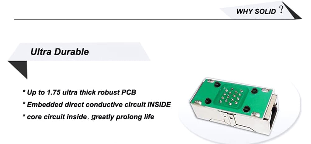 RJ45 Network Coupler Ethernet Cable Extender Adapter for Cat7 Cat6 Cat5e 2PCS- Black