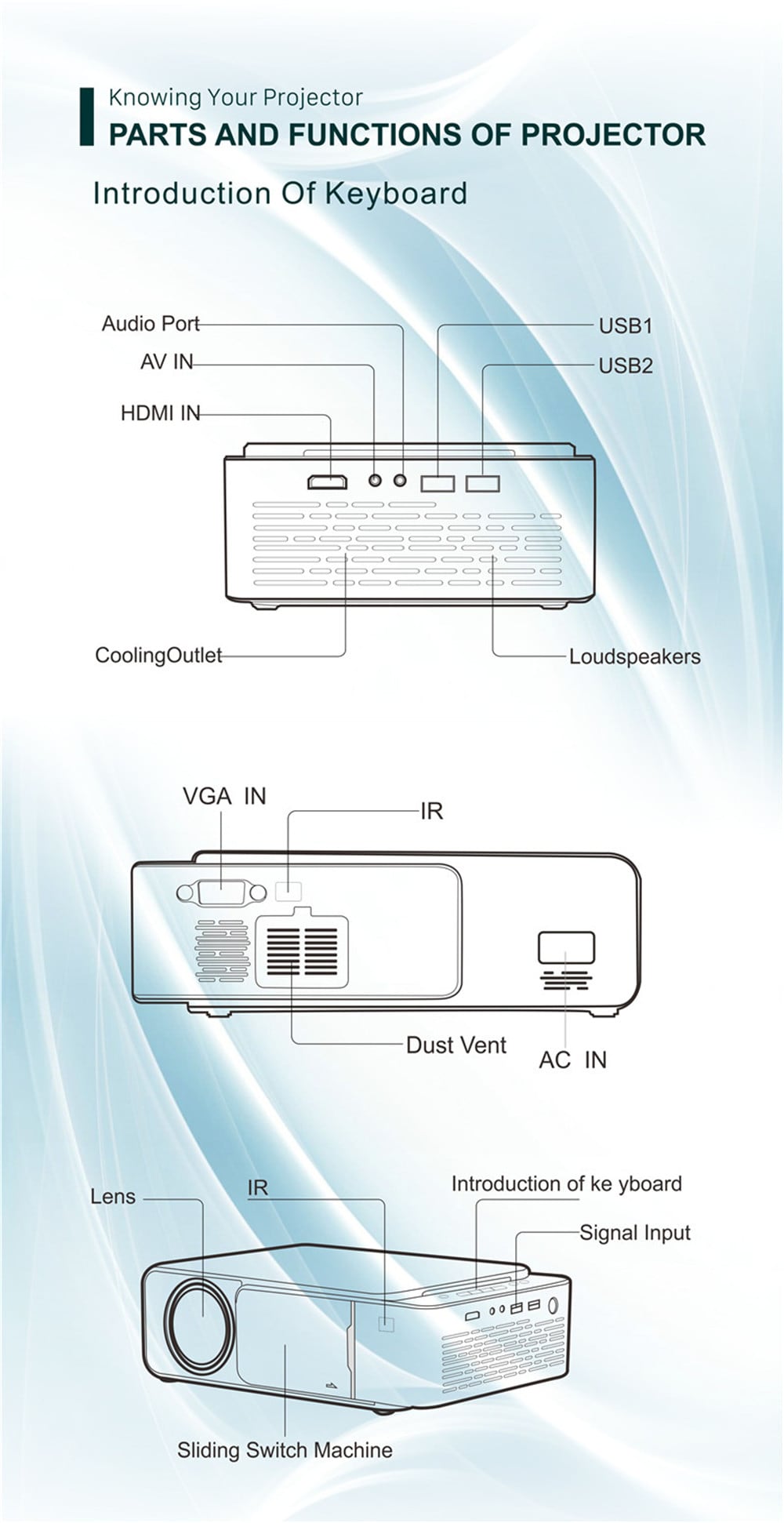 TST6 Projector Home Theater High Lumen Mini Projector- Red