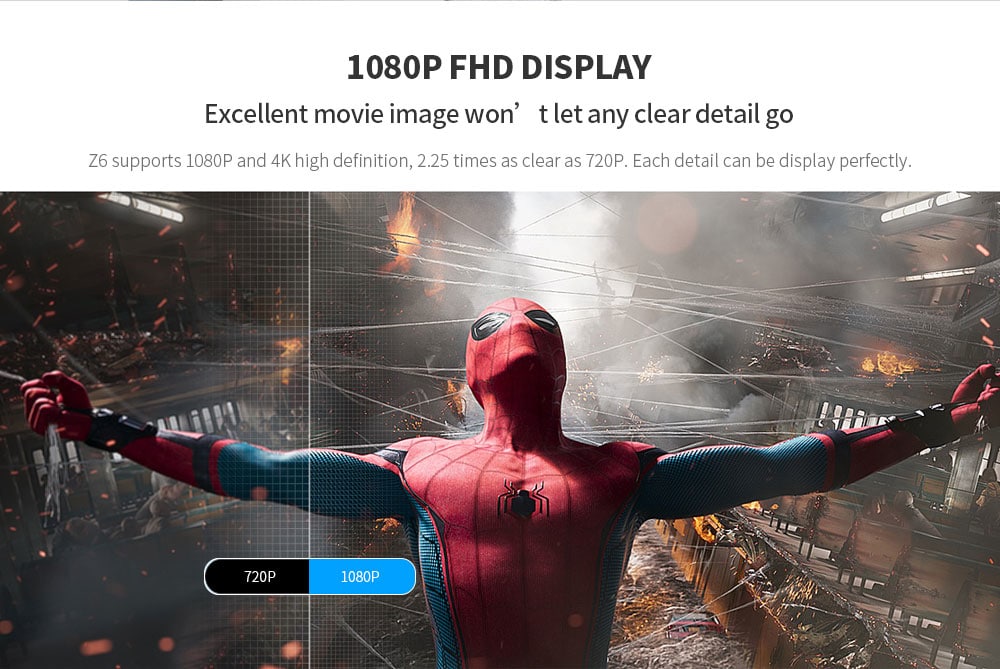 XGIMI Z6 700 Ansi Lumens DLP Projector Home Theater 1080P Full HD Support 3D WiFi Mirroring Display- White