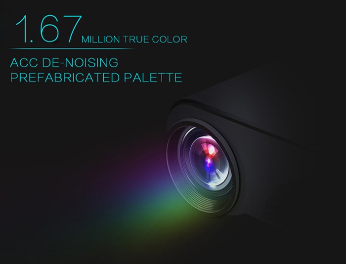 S320 LCD Projector 1800 Lumens 800 x 600 Pixels 1080P Media Player- Black US Plug