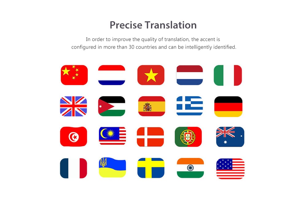 T8 Real Time Multi Language Translator Speech / Text Translation Device with APP- Smokey Gray