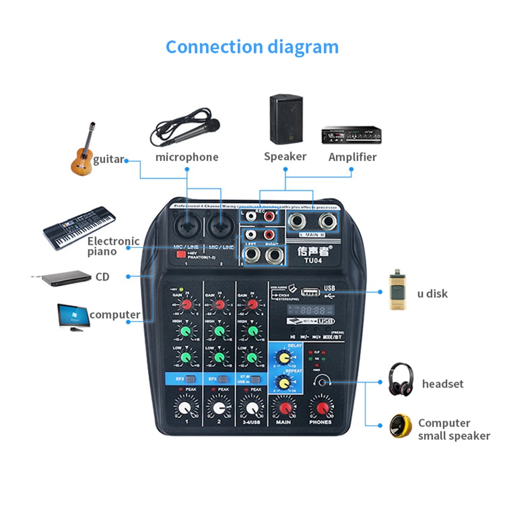 TU04 Bluetooth USB and Sound Card Mixer for Recording Voice-Activated Radio- Black