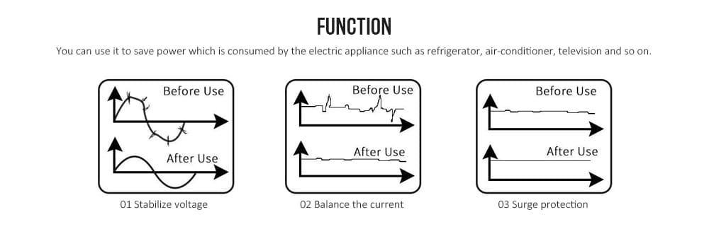 Power Electricity Energy Saver Money Saving Box 90V-250V for Household Office- Silver