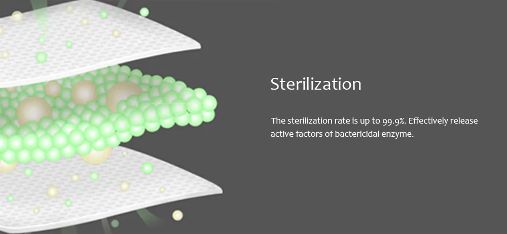 VIOMI VF1 - CB Herbaceous Refrigerator Air Clean Filter Sterilization - Silver