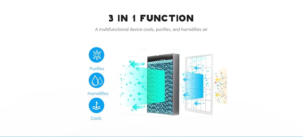  Portable Mini Air Purifier Humidifier Conditioner Desktop Cooler Fan USB Rechargeable for Office Home Outdoor- Milk White