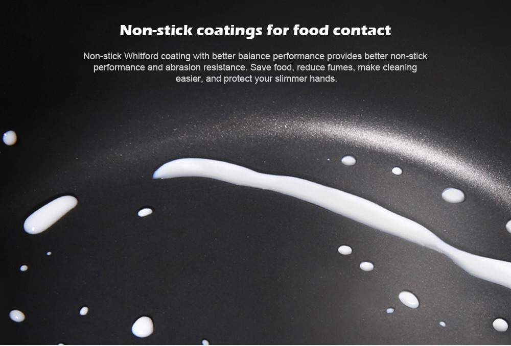 Zhiwuzhu Milk Pan from Xiaomi Youpin- White