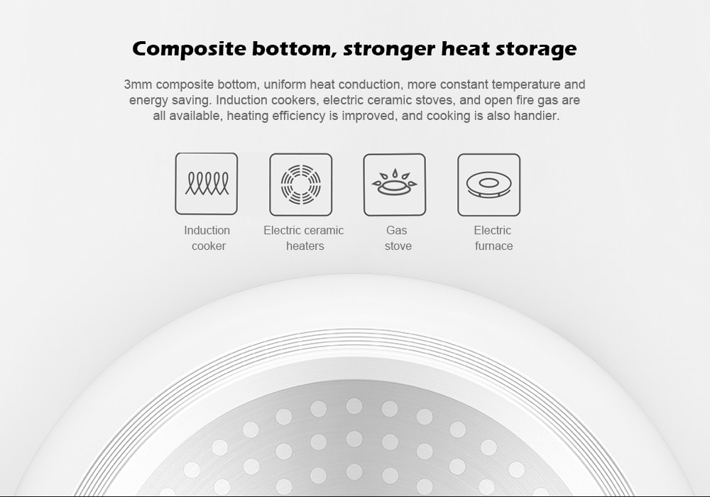 Zhiwuzhu Milk Pan from Xiaomi Youpin- White