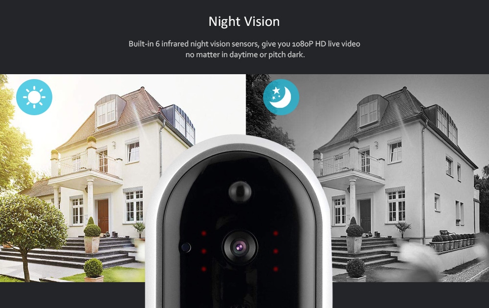 Stalwall L12 Rechargeable Battery Wi-Fi Intercom Wireless Video Doorbell- Black Stalwall L12 Rechargeable Battery Wi-Fi Intercom Wireless Video Doorbell- Black
