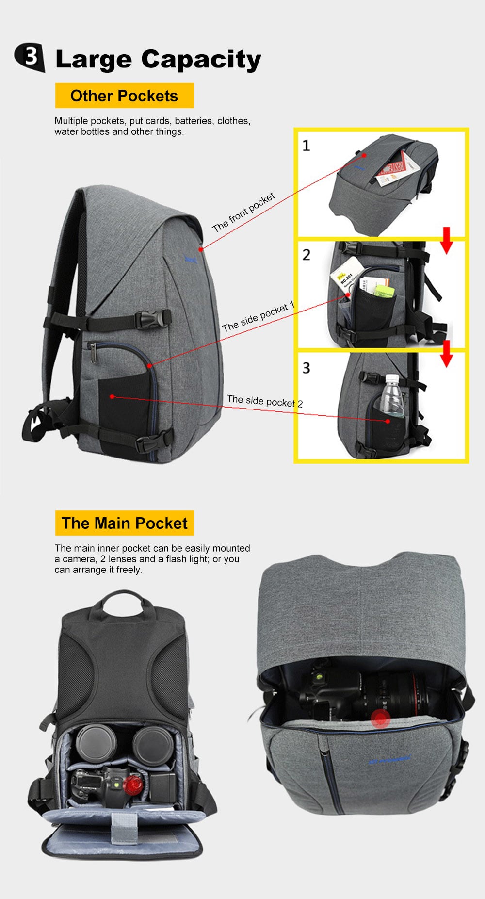 PROWELL DC21439 DSLR Camera Photography Backpack- Gray