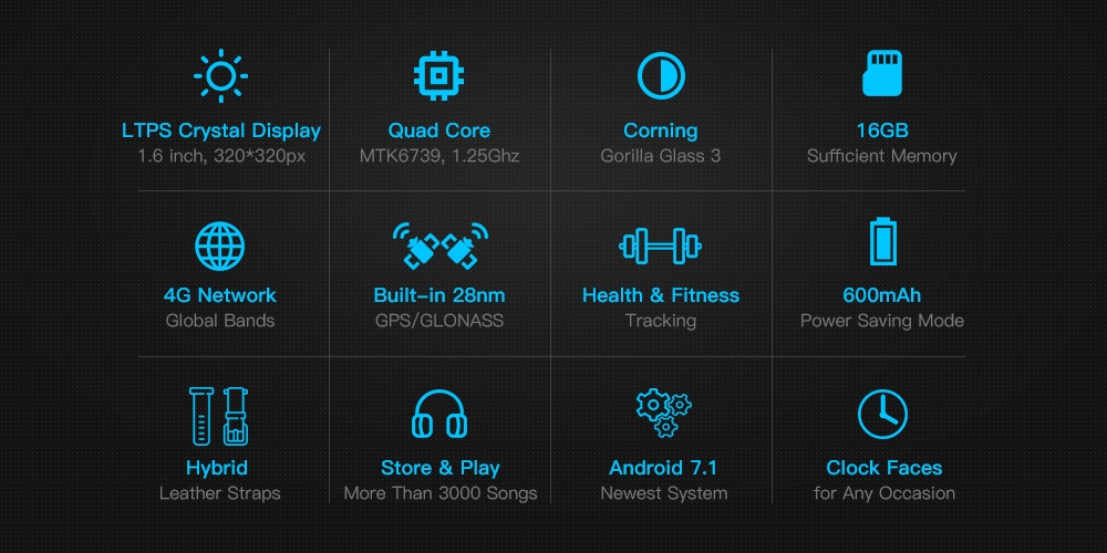 Zeblaze THOR 4 PRO 4G SmartWatch 1.6inch Display 16GB 600mAh Leather Straps- Multi-A