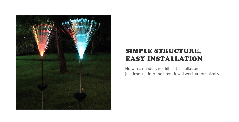 Outdoor Optical Fiber Color Change LED Lawn Garden Solar Light 2pcs- White