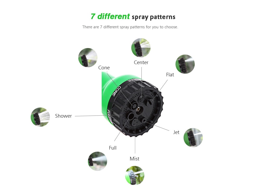 Wegarden Multifunctional 7-pattern Plastic Watering Nozzle Car Washing Garden Water Gun Spray- Emerald