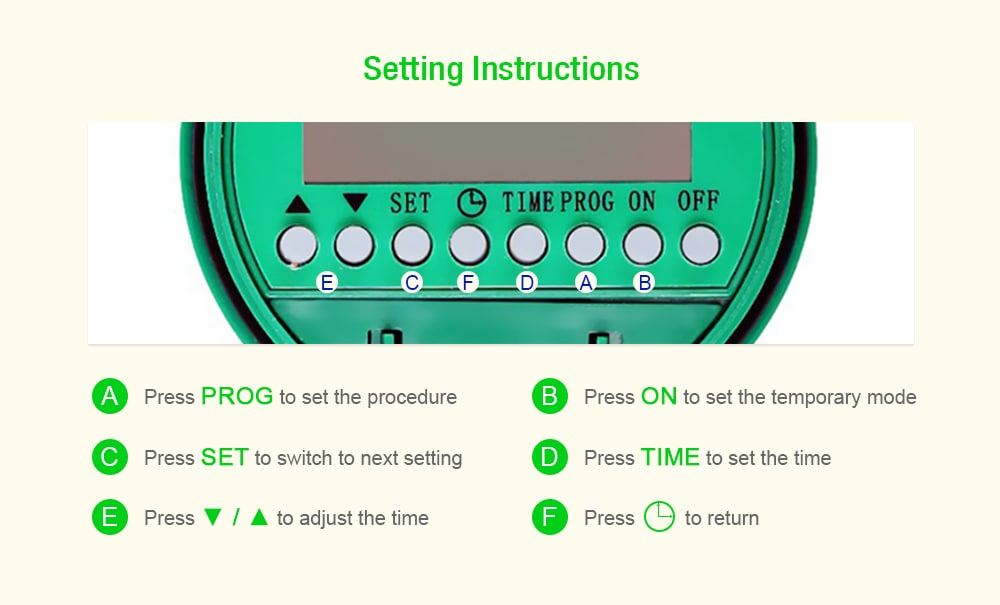 Smart Automatic Intelligent Watering Timer Irrigation Controller- Green