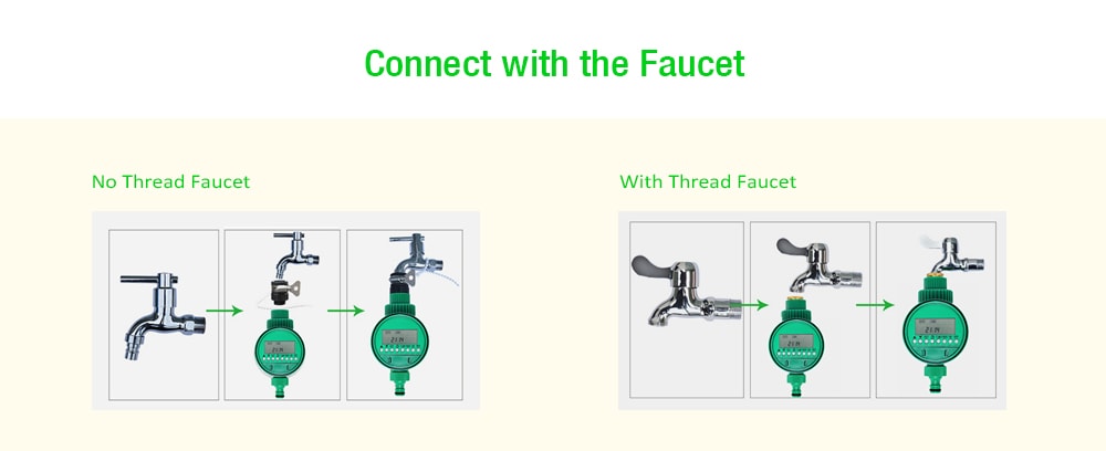 Smart Automatic Intelligent Watering Timer Irrigation Controller- Green