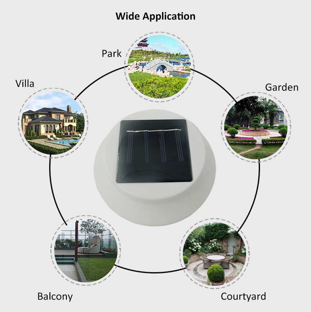 Solar Fence Light LED Waterproof Sink Lamp Garden Landscape Lighting Tool- Cool White