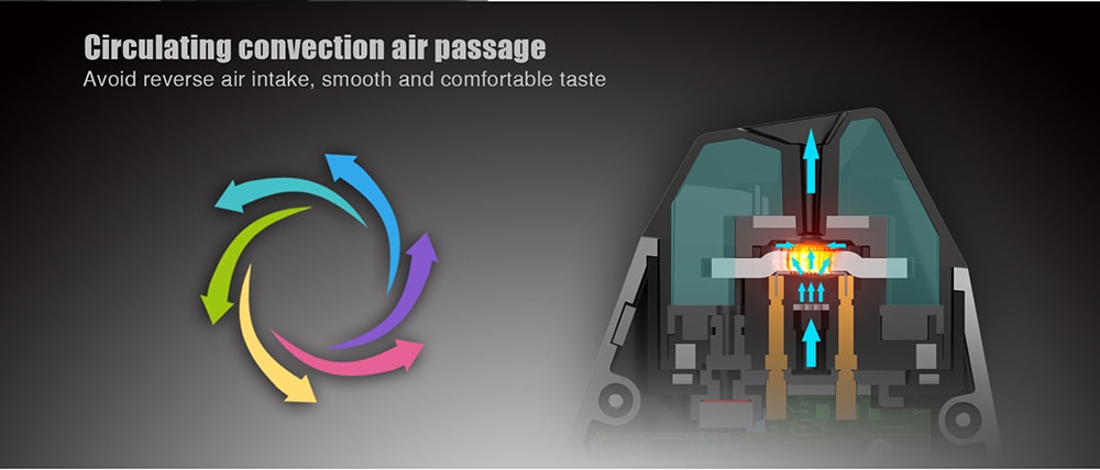 One Vape Lambo Kit with Built-in 360mAh Li-ion Battery- Gold