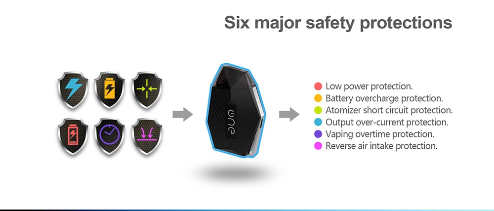 One Vape Lambo Kit with Built-in 360mAh Li-ion Battery- Gold