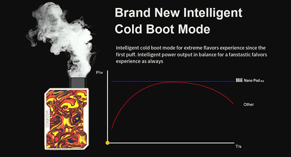 voopoo DRAG Nano Pod Kit 750mAh 1ml TPD Edition- Silk Blue