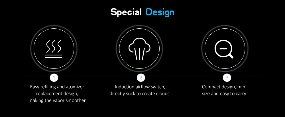 Original Rofvape PEAS Kit 280mAh with 1.8 ohm / 1.5ml Atomizer for E Cigarette- Black