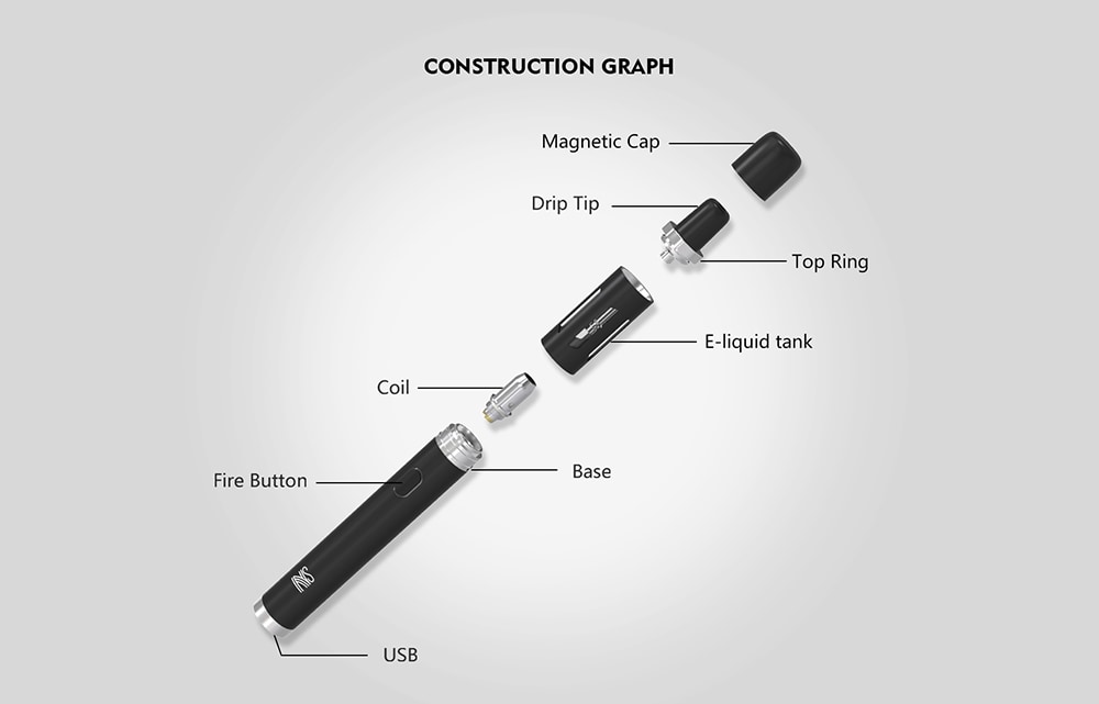 Vandy Vape NS Pen 1.5ml Kit with Built-in 650mAh Li-ion Battery- Silver