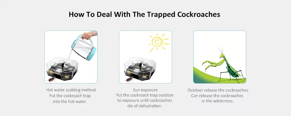 Reusable Automatic Cockroach Trap Efficient Bug Catcher Pest Control- Black