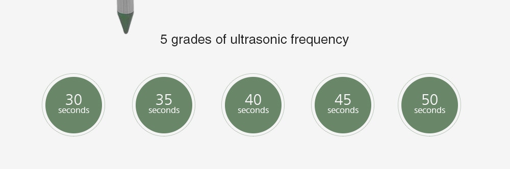 RC - 501 Solar Power Ultrasonic Sonic Gopher Mole Snake Mouse Pest Repeller Repellent for Lawn Garden Yards- Green