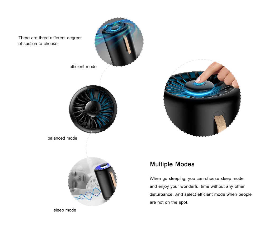 USB Powered Insect Light-sensitive LED Light Mosquito Killer Lamp- Black