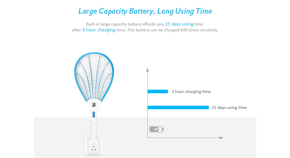 Rechargeable Electric Bug Mosquito Swatter with LED Lamp- Green