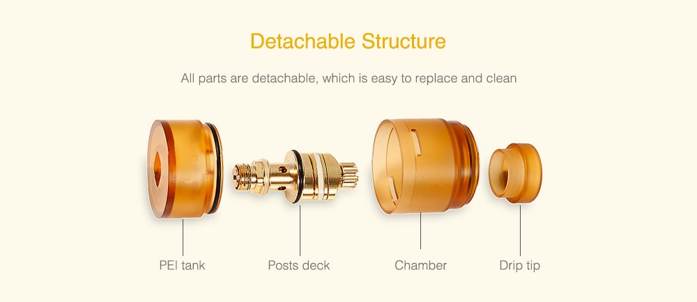 Pertri RDTA Atomizer with 2.5ml Capacity for E Cigarette- Saffron