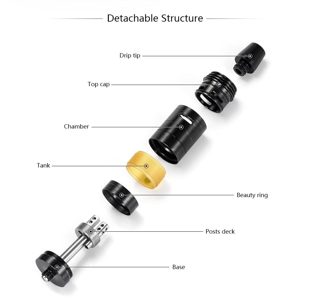 SK RTA Atomizer with 8ml / Side Adjustable Airflow / Dual Posts for E Cigarette- Black
