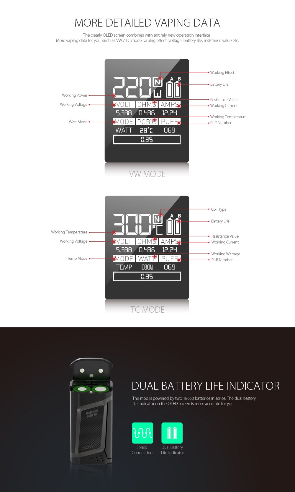 RHA 220W Alien Kit with 200 - 600F / 100 - 315C TC Box Mod / 3.0ml / 0.15ohm / 0.4ohm TFV8 Baby Tank Atomizer for E Cigarette- Black and Grey