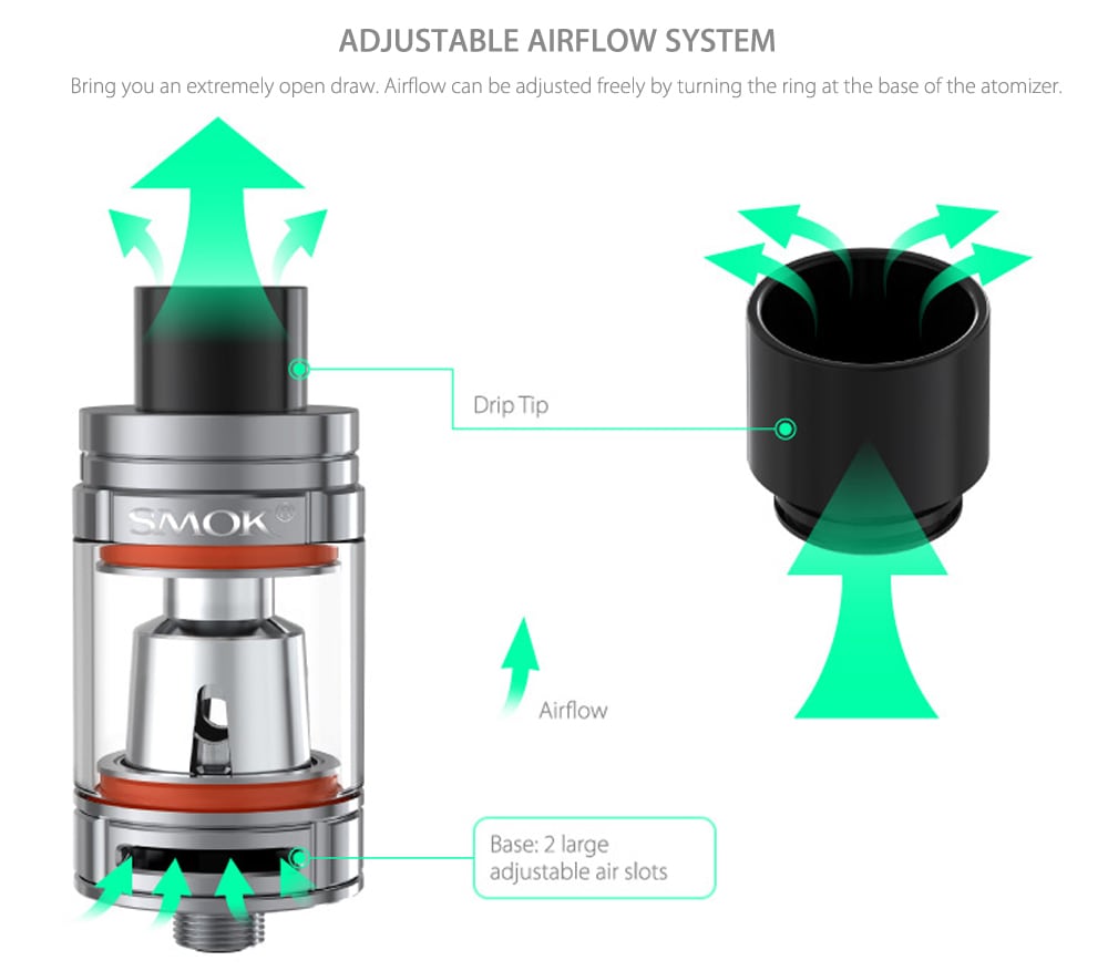 RHA 220W Alien Kit with 200 - 600F / 100 - 315C TC Box Mod / 3.0ml / 0.15ohm / 0.4ohm TFV8 Baby Tank Atomizer for E Cigarette- Black and Grey