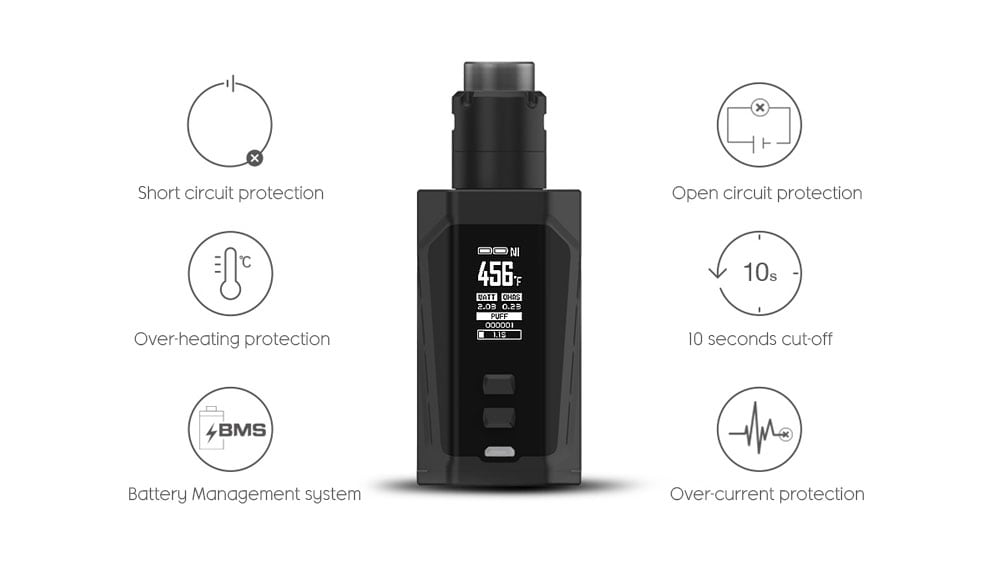 Vandy Vape Pulse Squonk Kit with Dual 18650 Batteries 2ml- Red