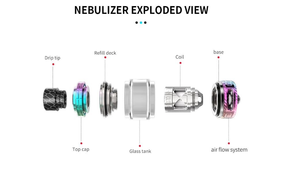 Smoant Naboo 225W TC Kit with Naboo Tank for E Cigarette- Black