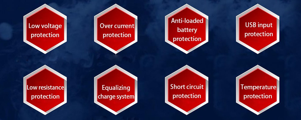 Original Vaporesso Revenger Kit with NRG 5ml Tank / 5 - 220W / Multiple Modes / 0.15 ohm for E Cigarette- Blue